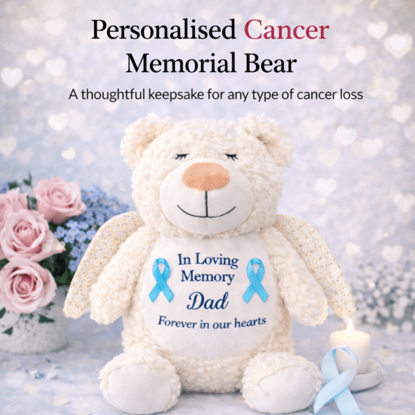 Prostate Cancer Inspirational  Cubby Bear